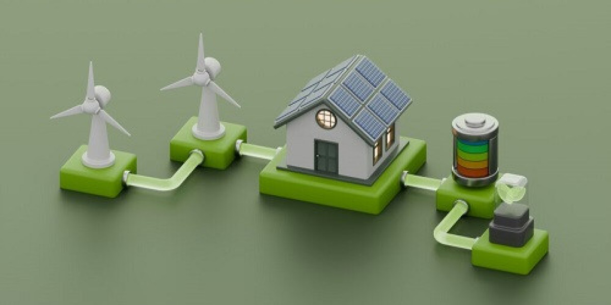 Energy as a Service (EaaS) Market Size, Share | Growth Report [2035]