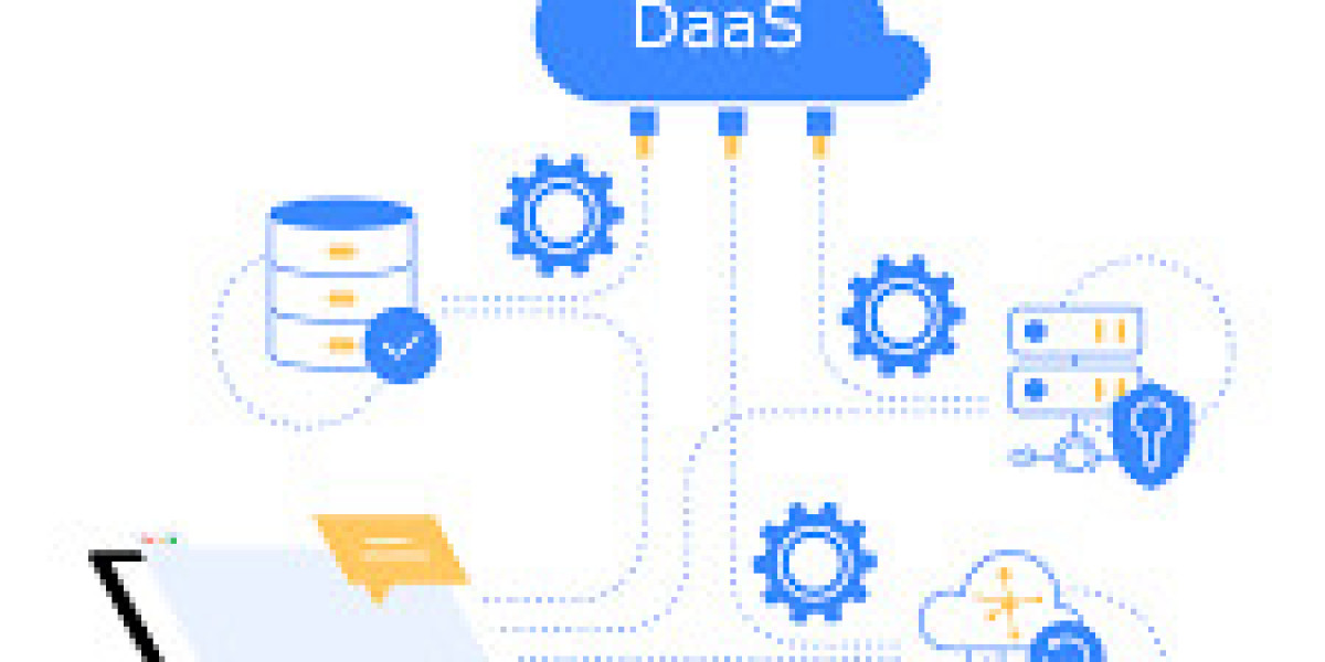 Data as a Service (DaaS) Market Size, Share & Trend | Growth Analysis Report [2035]