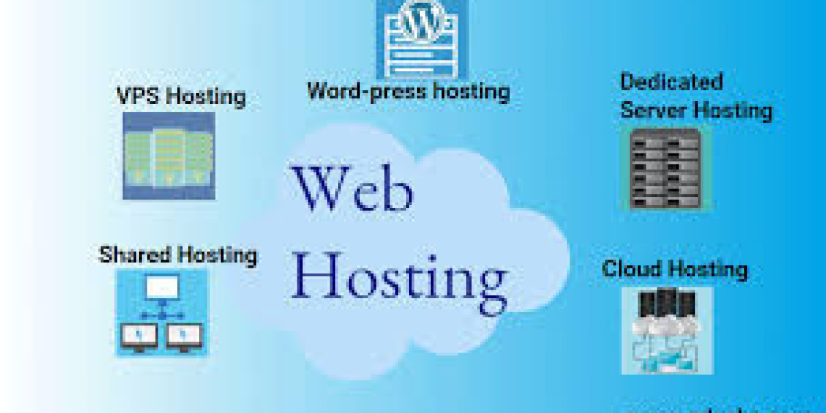 ? Web Hosting Unlocked: The Digital Land Behind Every Website