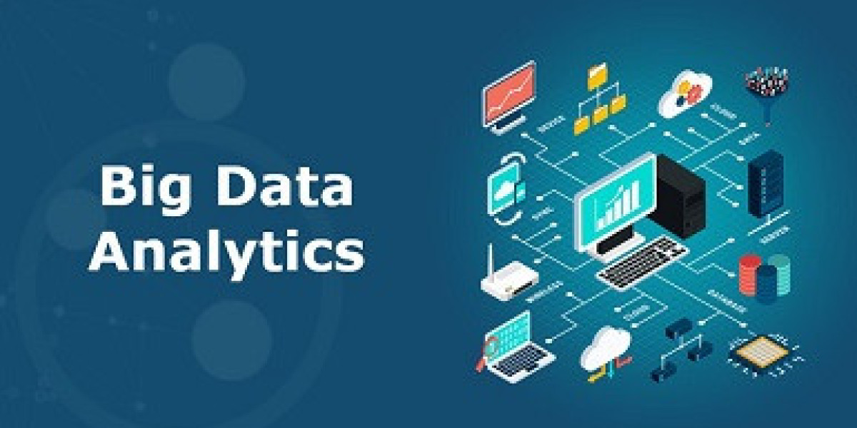 Big Data Analytics Market Size, Share, Growth Report [2035]