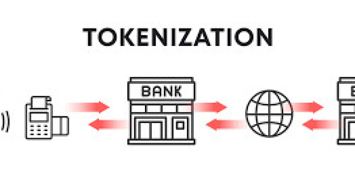 Tokenization Market Size, Share, Trends, Growth | Forecast [2035]