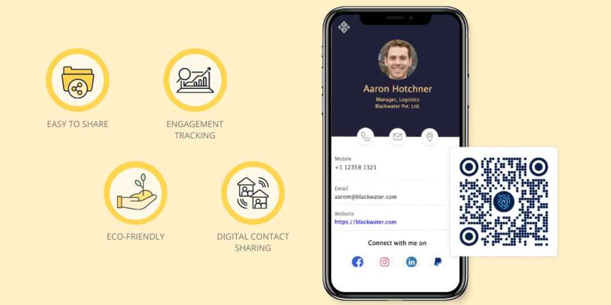 UK Digital Business Card Market Trends, Competitive Landscape | 2035